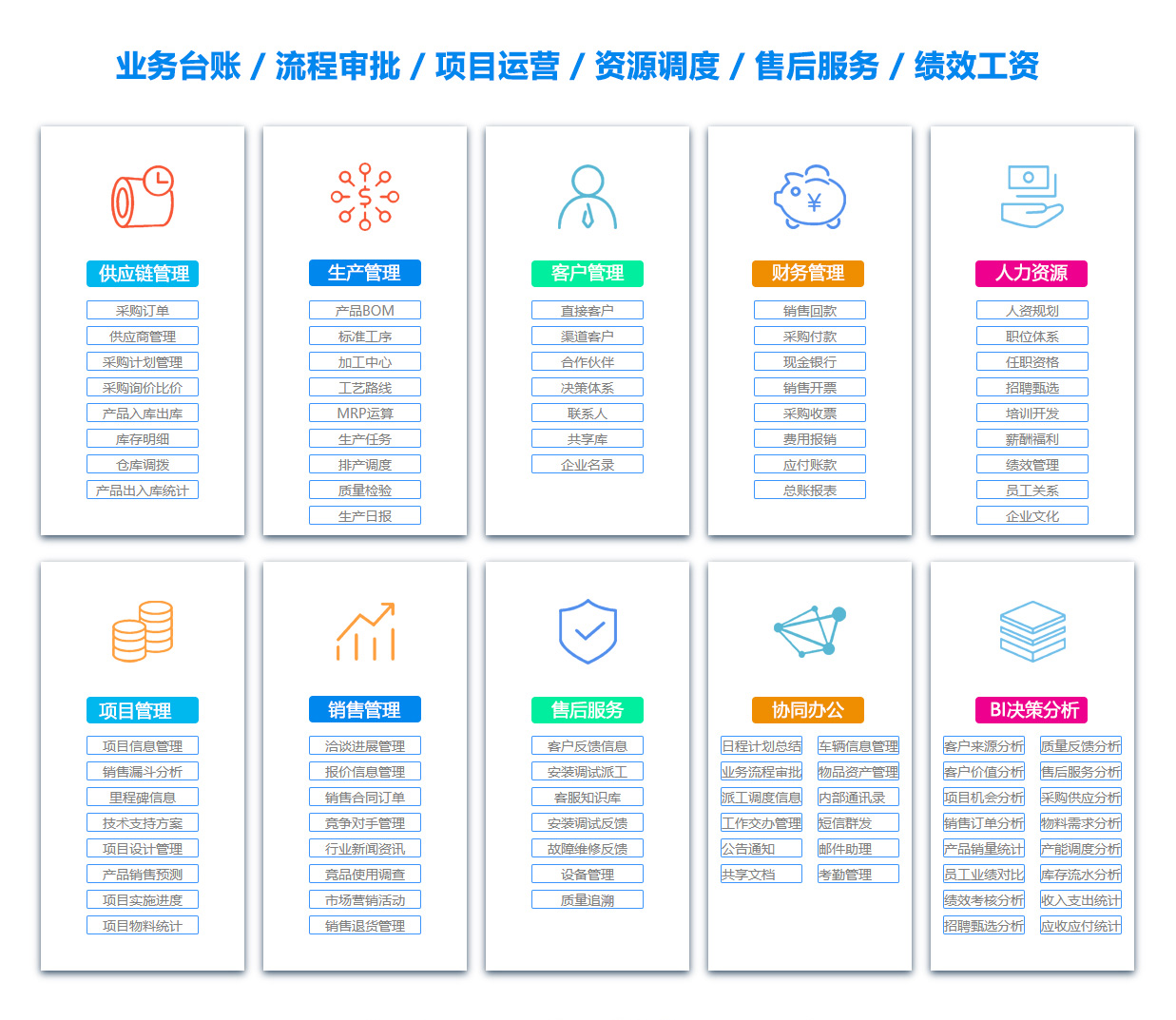 盘锦OA办公管理软件 盘锦OA办公管理软件